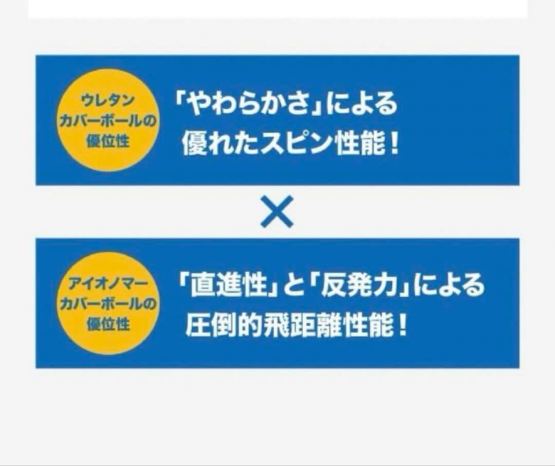 XXIO ゼクシオ リバウンドドライブ2 ホワイト&イエロー　２箱セット