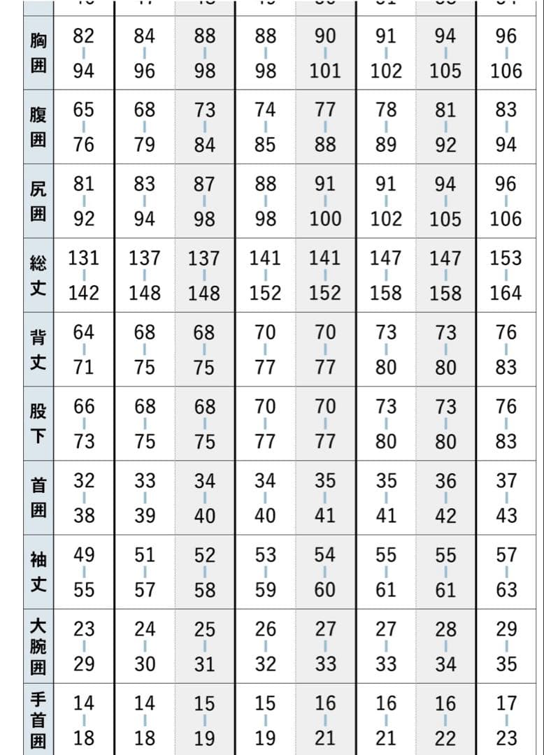 スキン ラバーフロントジップタッパー　半袖