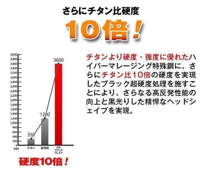 【新品2本セット】希少で激飛び！高反発UT! 競技使用可能! ダイナFTR-UT