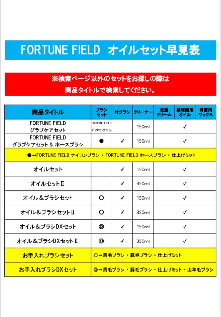 FORTUNE FIELD オイル&ブラシセットⅡ #お手入れ#グラブ