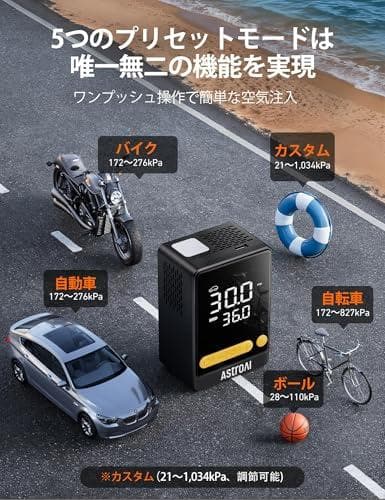 AstroAI L10 Mini自転車 空気入れ 電動 エアーコンプレッサーMM