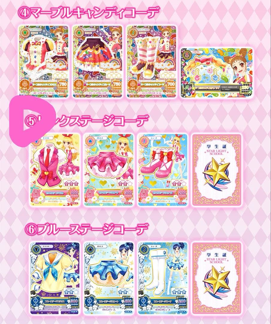 アイカツ びっくらたまご 4種類セット