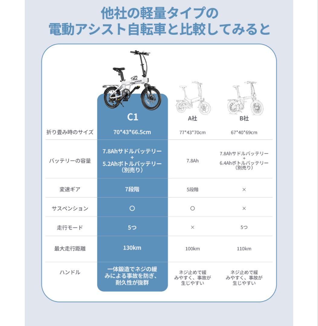 EENOUR 折りたたみ電動アシスト自転車 C1 マットホワイト