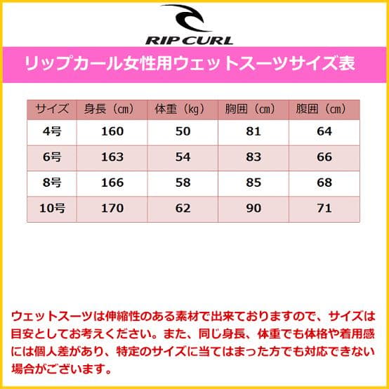 RIP CURL  タッパー