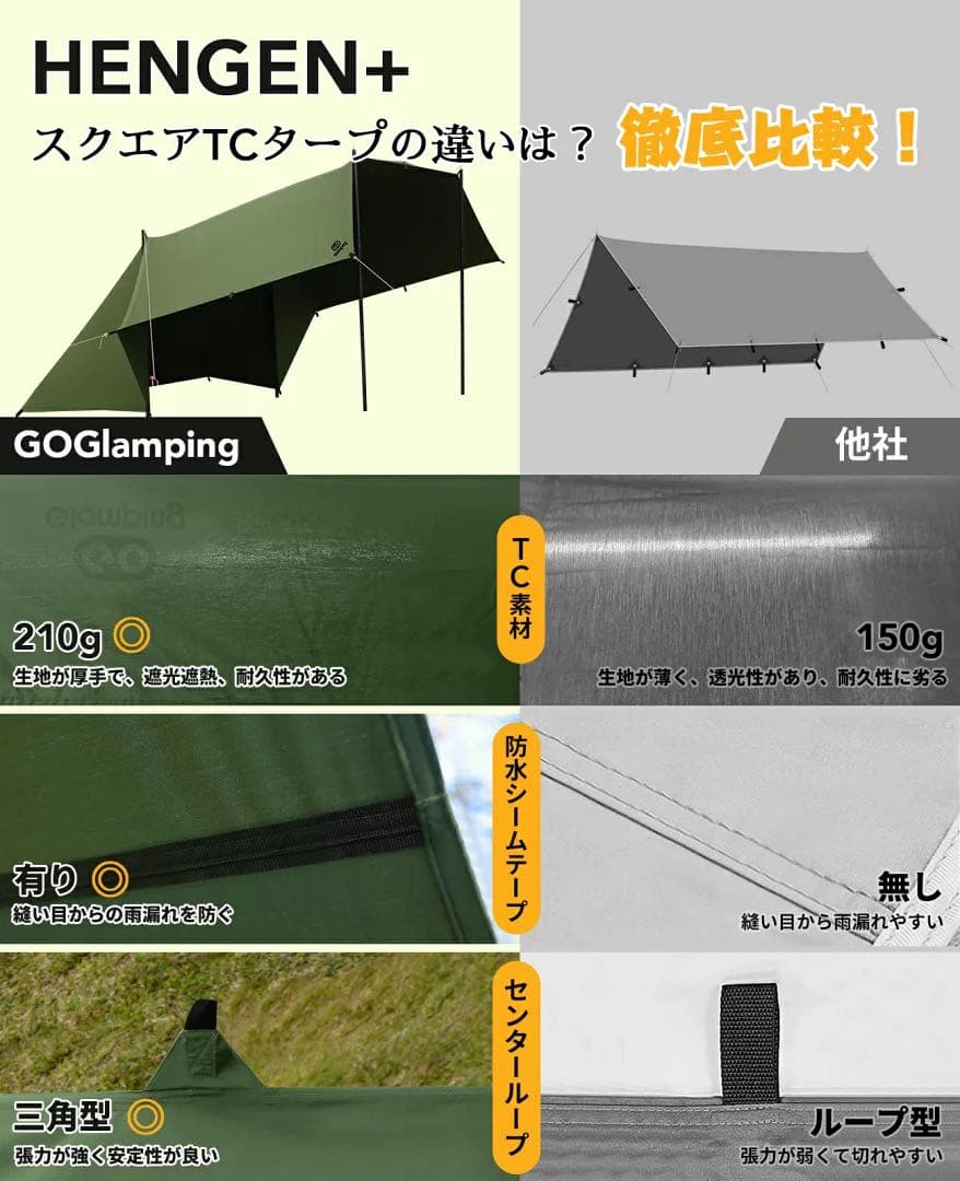 【未使用】ゴーグランピング スクエアタープ TC ブラック　400x400cm