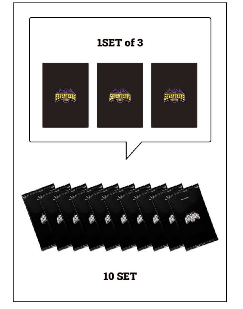 アイドル SEVENTEEN PHOTO CARD 10SET
