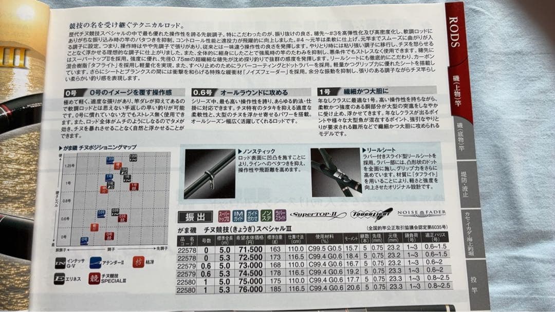 がまかつ　がま磯チヌ競技スペシャルⅢ 06号53