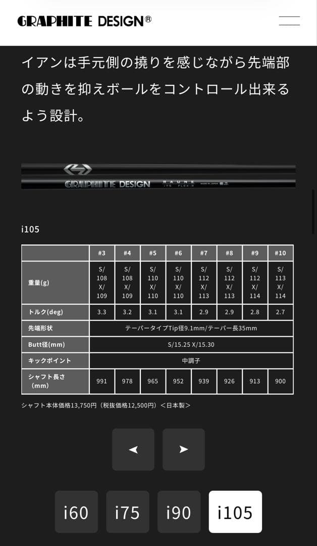 Titleist T-MB 716 アイアン