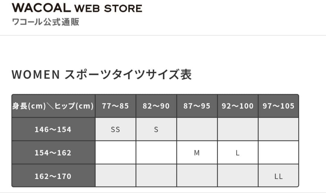 CW-X レディース 下半身サポート／GENERATOR MODEL 2.0 M