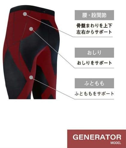 CW-X レディース 下半身サポート／GENERATOR MODEL 2.0 M