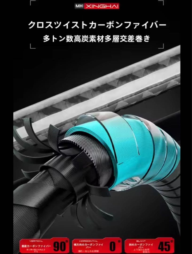 MH1.83m MAX350g 3ピースロッド&デジタルカウンター付ベイトリール