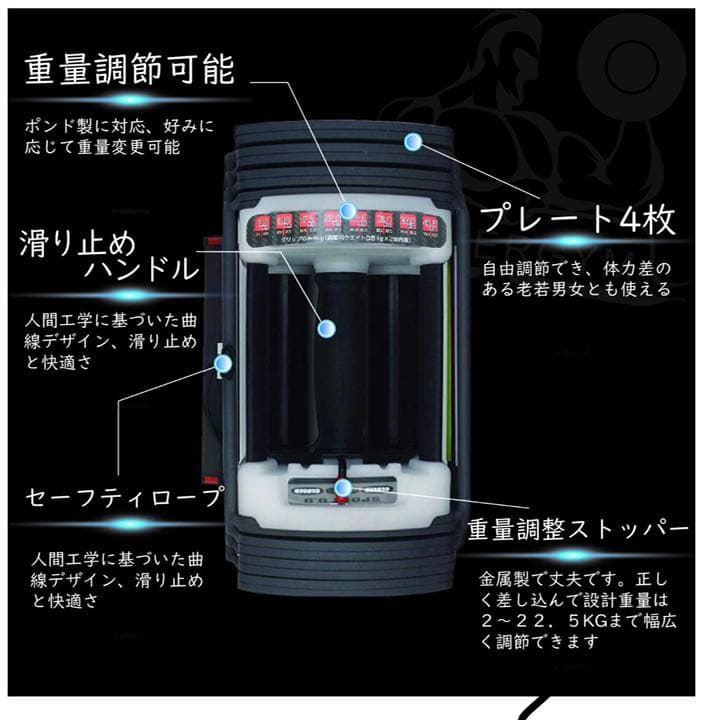 可変式 クイック ブロックダンベル 22k最小3kg最大22kg ２個セット