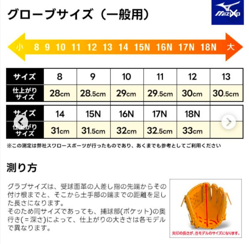 ミズノ　グローバルエリート　軟式　右投げ　内野手　グローブ