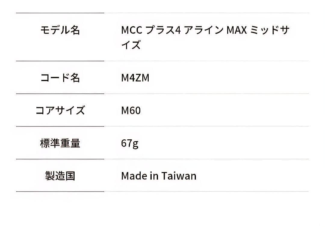 ⑳ゴルフプライド MCC プラス4 アライン MAX ミッドサイズ 6本セット