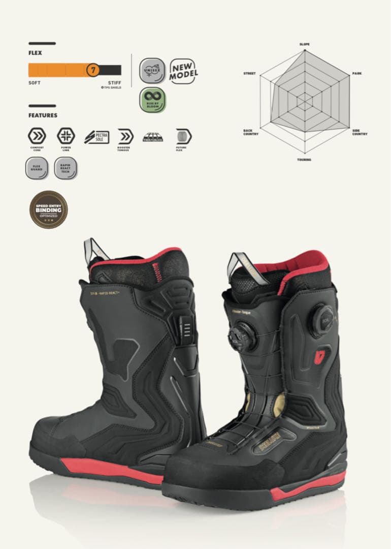 【新品セール中‼️】DEELUXE ID Y-20 ディーラックス .