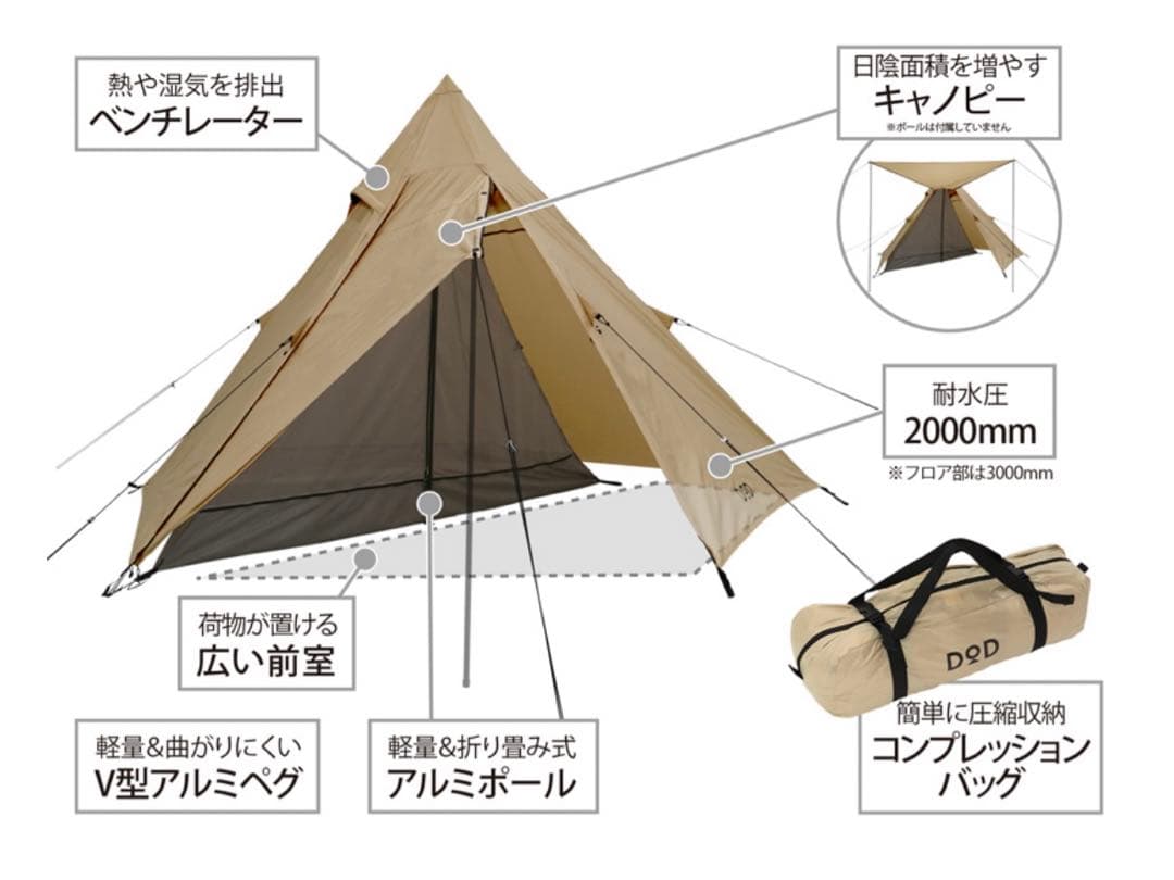 【希少、新品未開封品】DOD ライダーズワンポールテント T1-442-TN