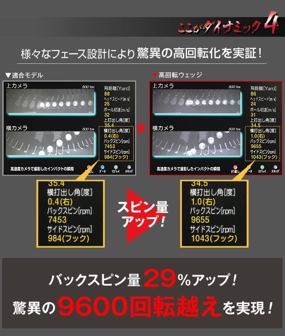 【ヘッド単品】★ボーケイ RTX JAWS より止まる世界最強スピン ウェッジ!