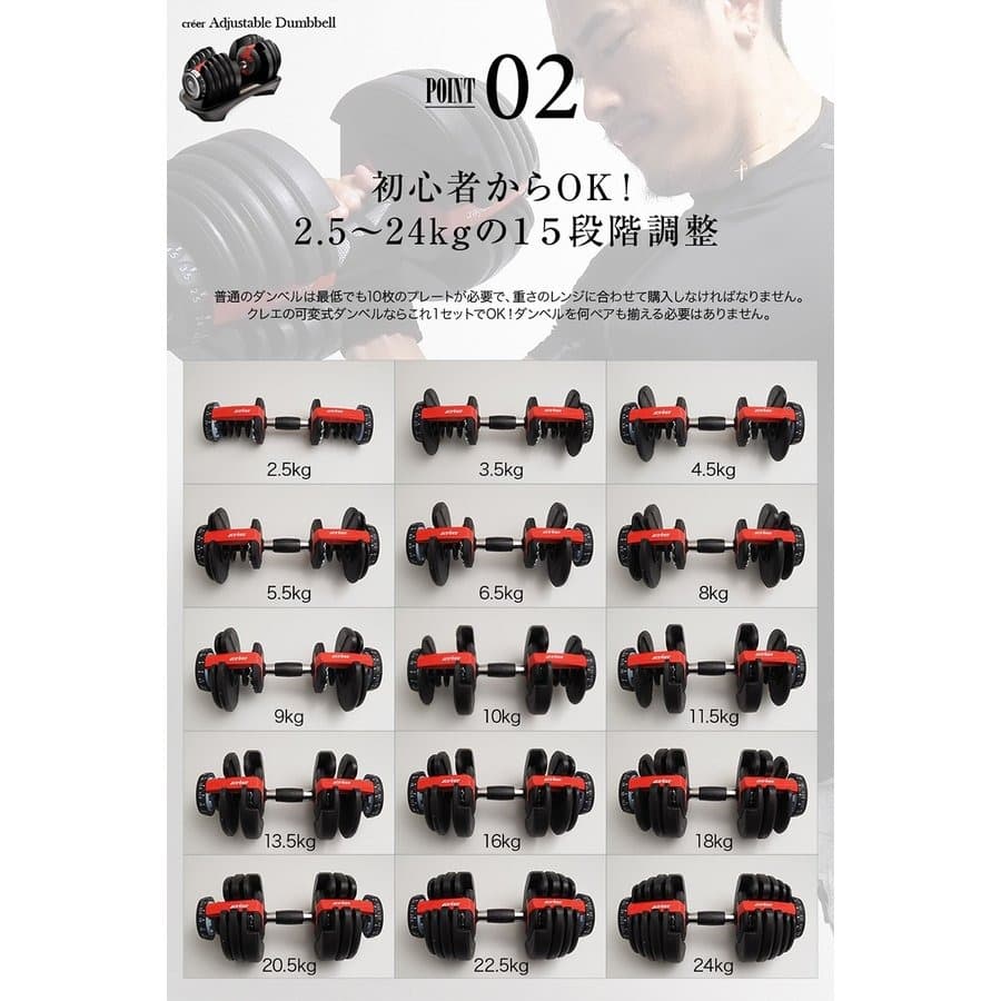 ダンベル 24kg　可変式 ダイヤル 15段階 重量調整 2.5 ５ 10Kg