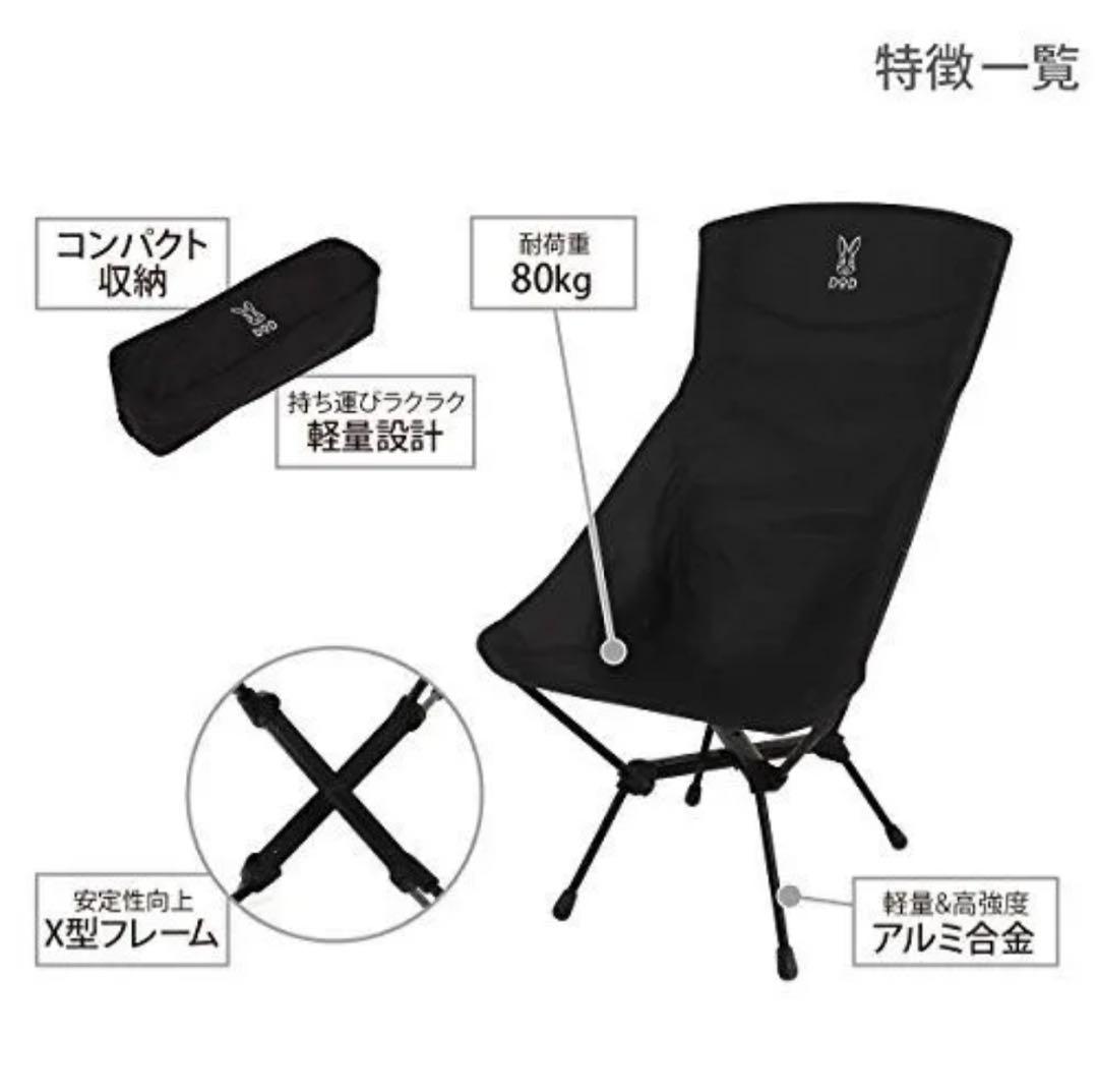 DOD スワルスエックスハイ