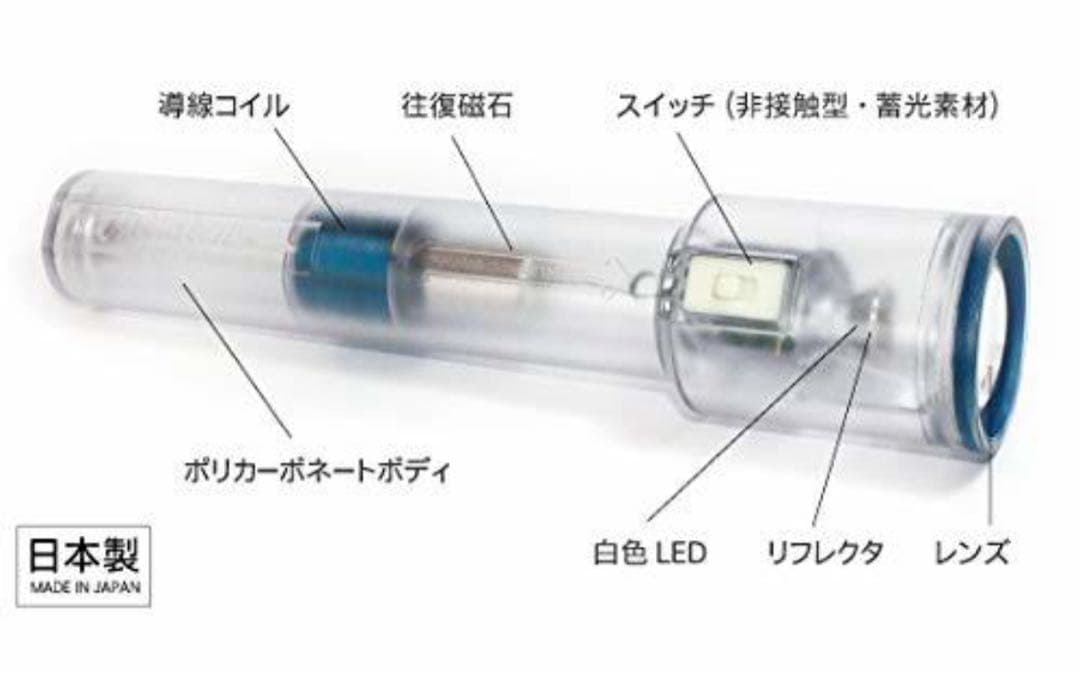 ナイトスターJP 発電式LED 非常用ライト　懐中電灯　地震対策　震災対策
