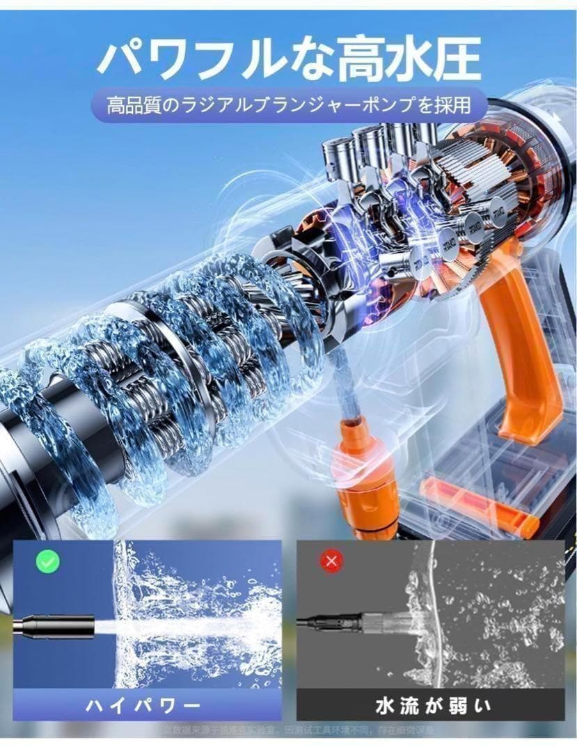 新品　高圧洗浄機　コードレス　充電式　持ち運び便利　キャンプ用品　軽量　強力