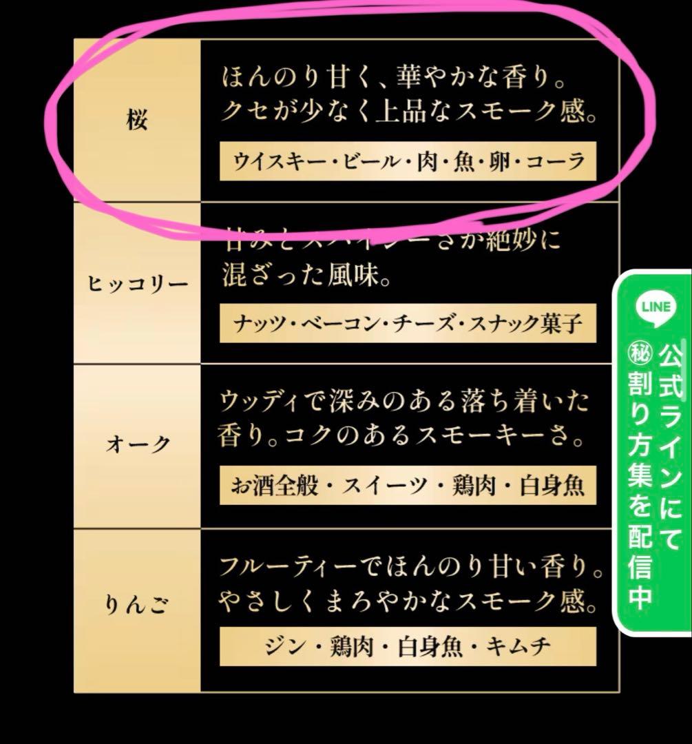 TARU HOLIC 燻製器