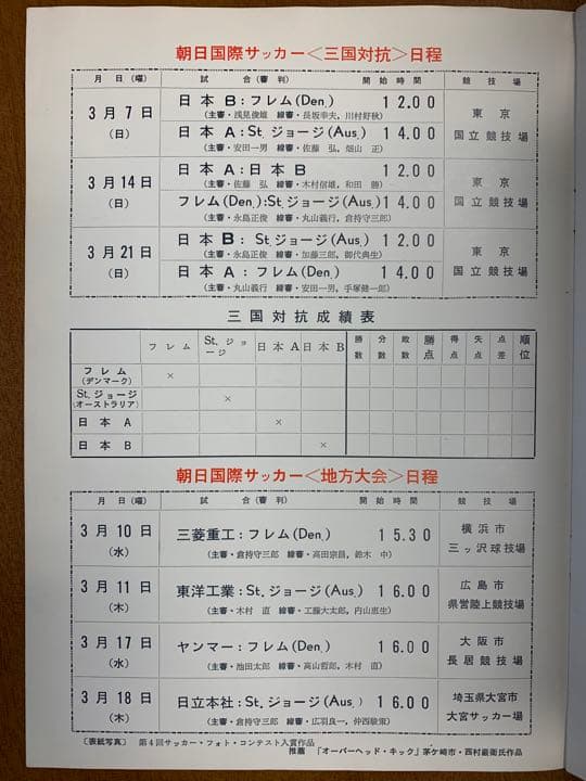 53年前'71 朝日国際〈三国対抗〉サッカー大会　プログラム　希少