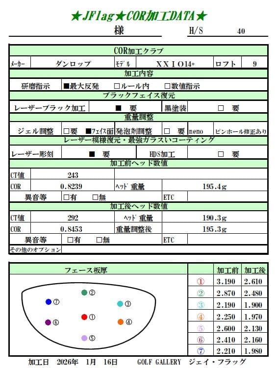 激飛び！高反発加工済ドライバー・NEW!!ゼクシオ・XXIO14+・COR加工★