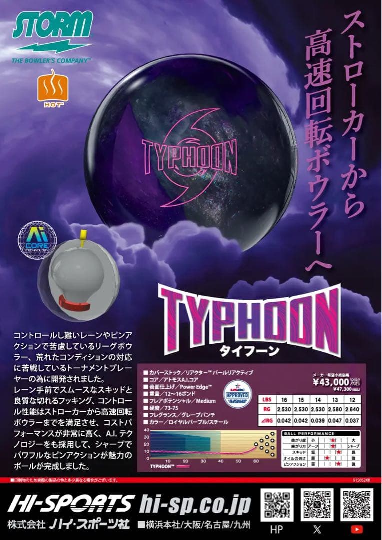 送料込み【新品】タイフーン　ストーム　14ポンド3オンス 1