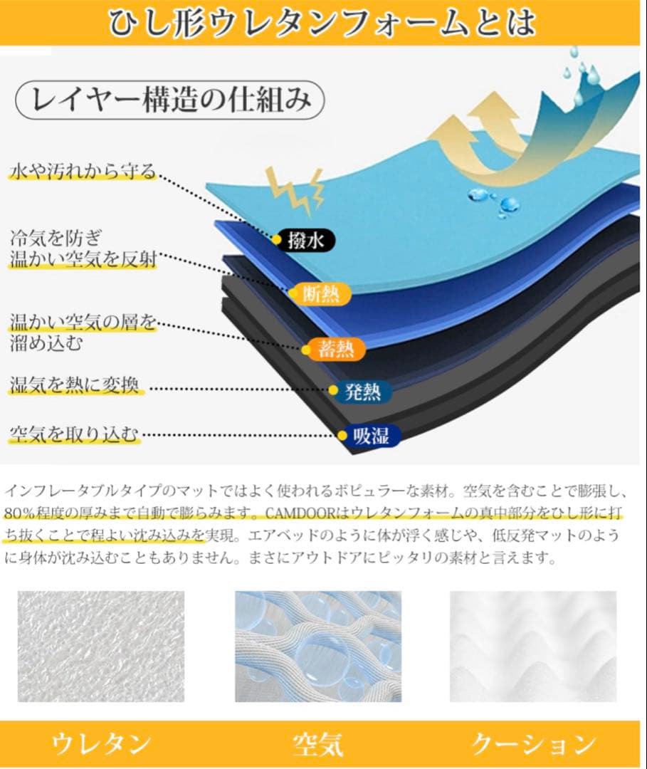 ⭐️本日限定価格⭐️インフレーターマット　10cm アウトドア　キャンプ　登山