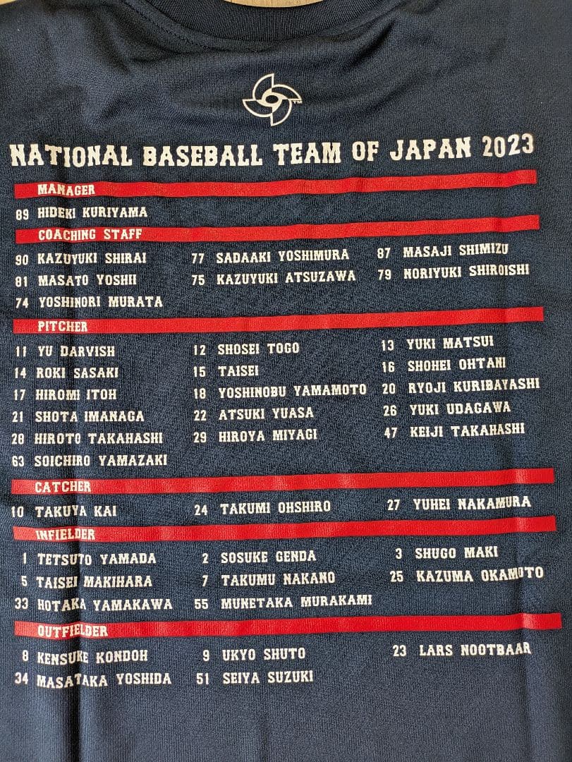 侍ジャパン　2023 WBC　優勝記念Tシャツと大谷翔平のエコバッグのセットです