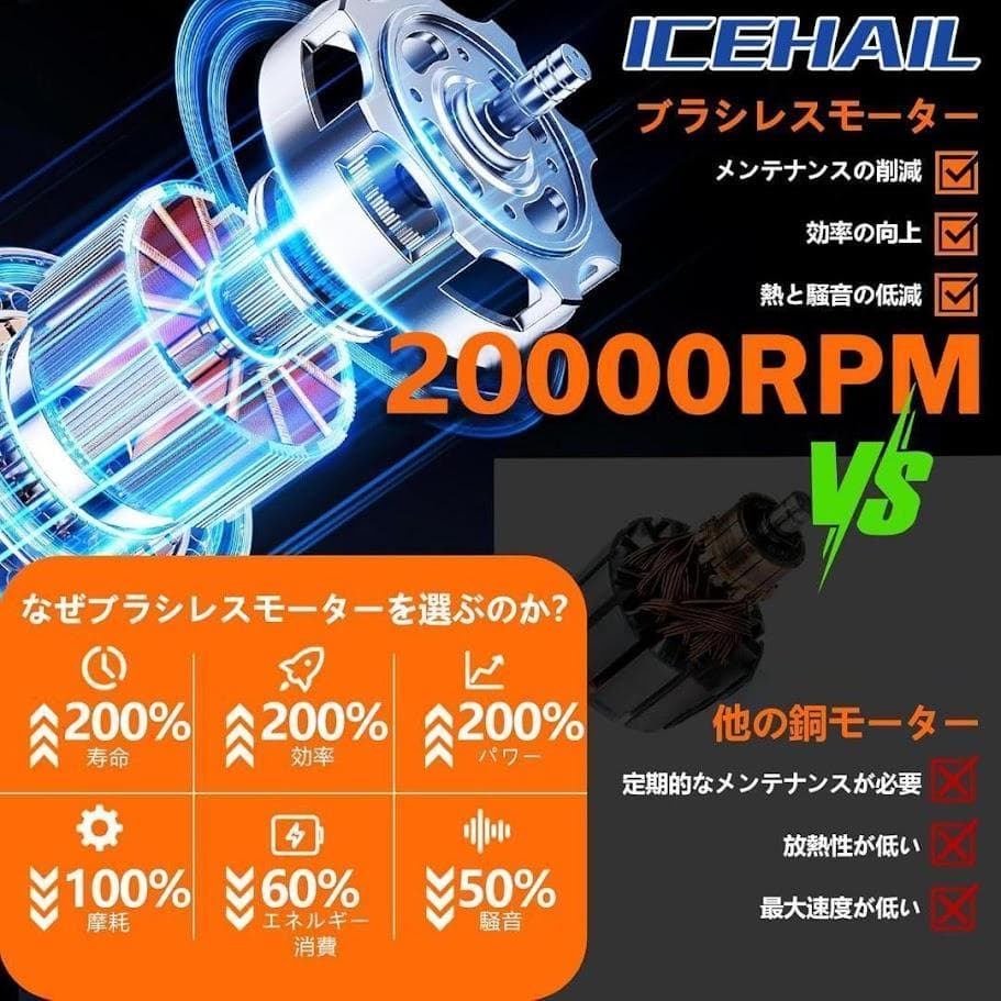 未使用 電動 草刈り機 充電式 マキタ18V互換 替刃付き コードレス 伸縮可