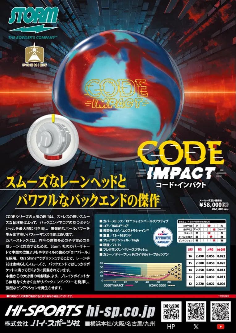 送料込み【新品】コード・インパクト　ストーム　15ポンド2オンス 2
