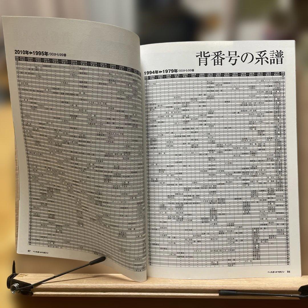 【完全保存版】埼玉西武ライオンズ40周年黄金の記憶　ベースボールマガジン