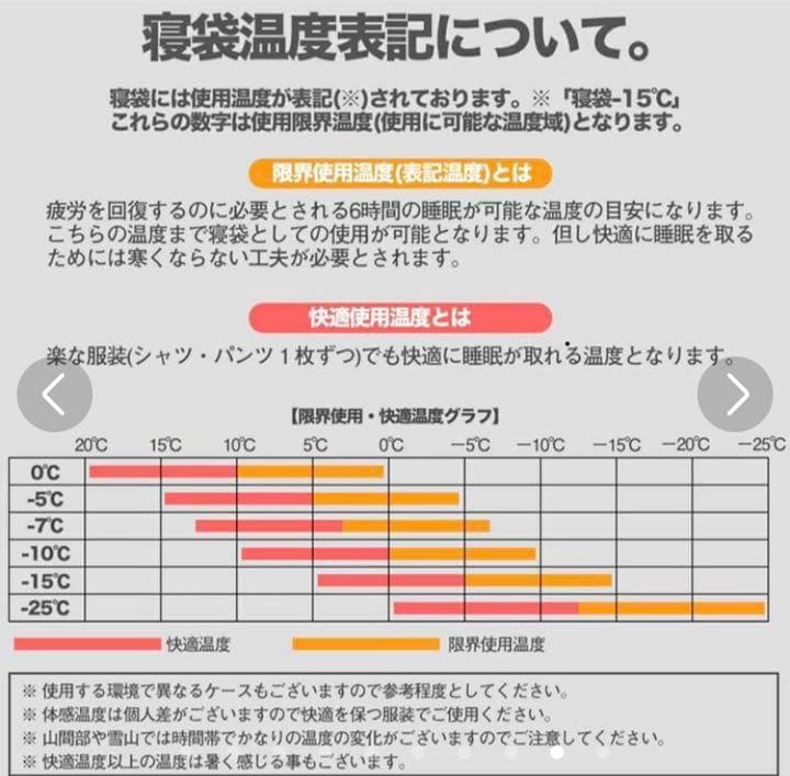 2個セット 寝袋 シュラフ 封筒型 コンパクト 丸洗い 最低使用温度 -15°C