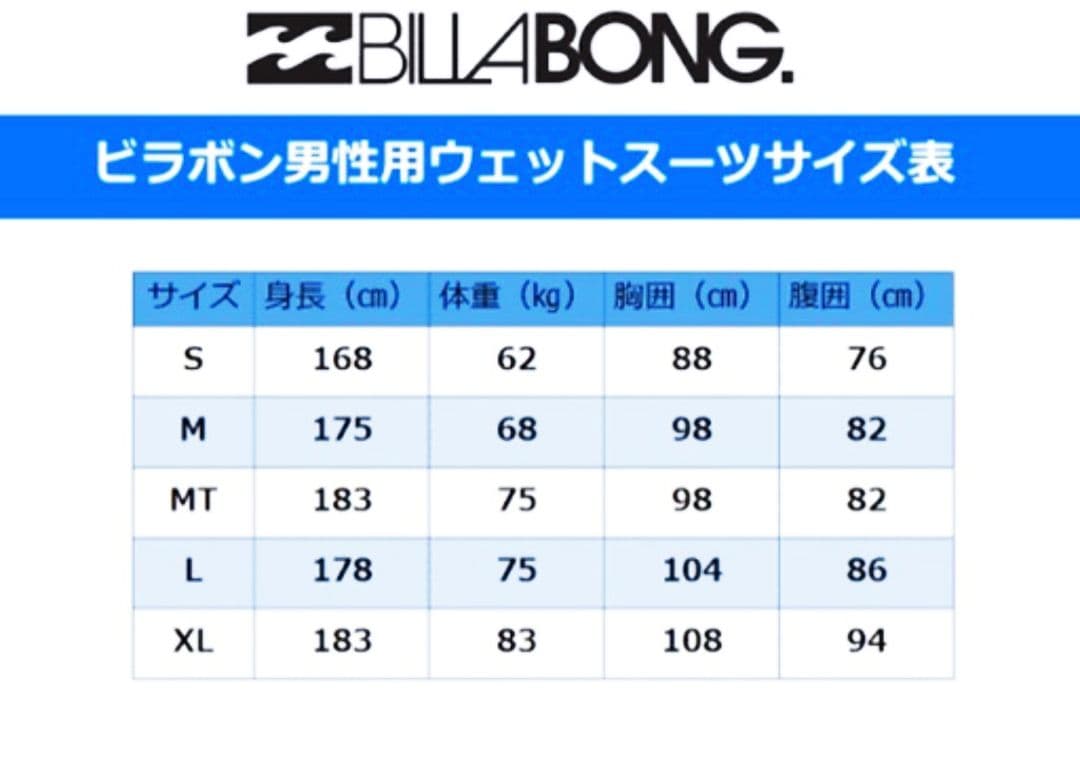 BOMBING スプリングウェットスーツ ネイビー/グレー