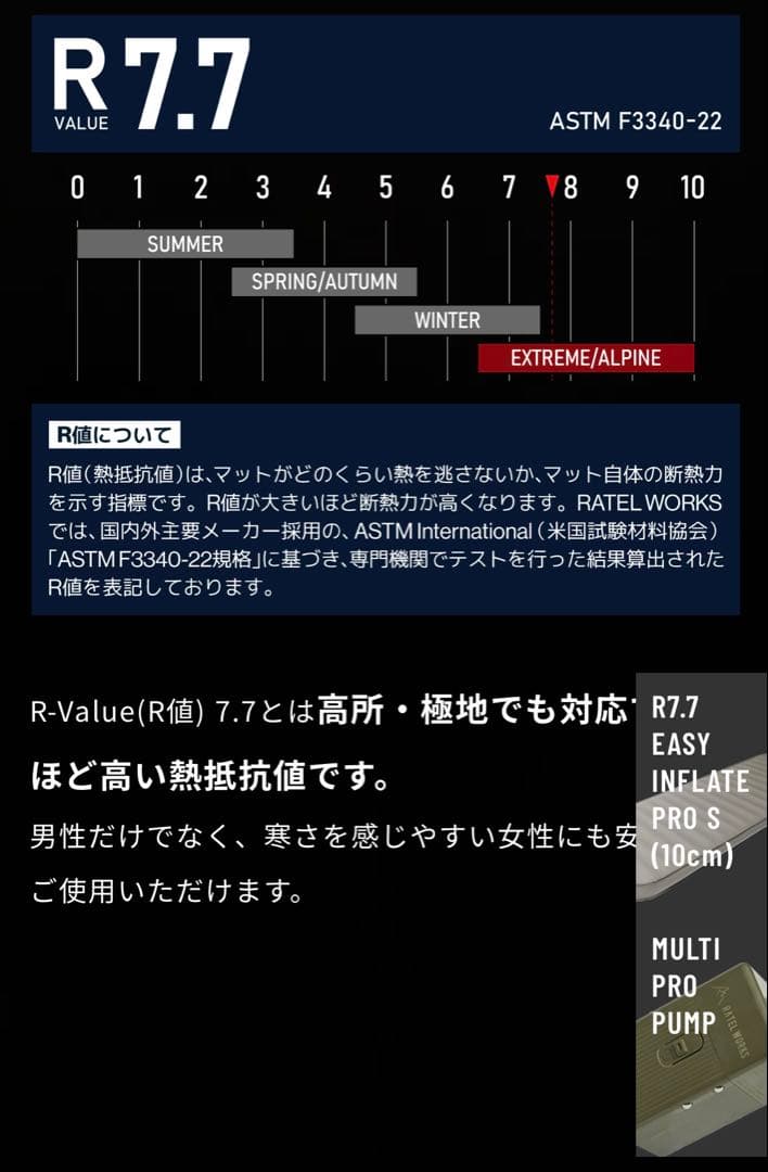 おまけ付きRATEL WORKS ポンプセットスリーピングマット シングル