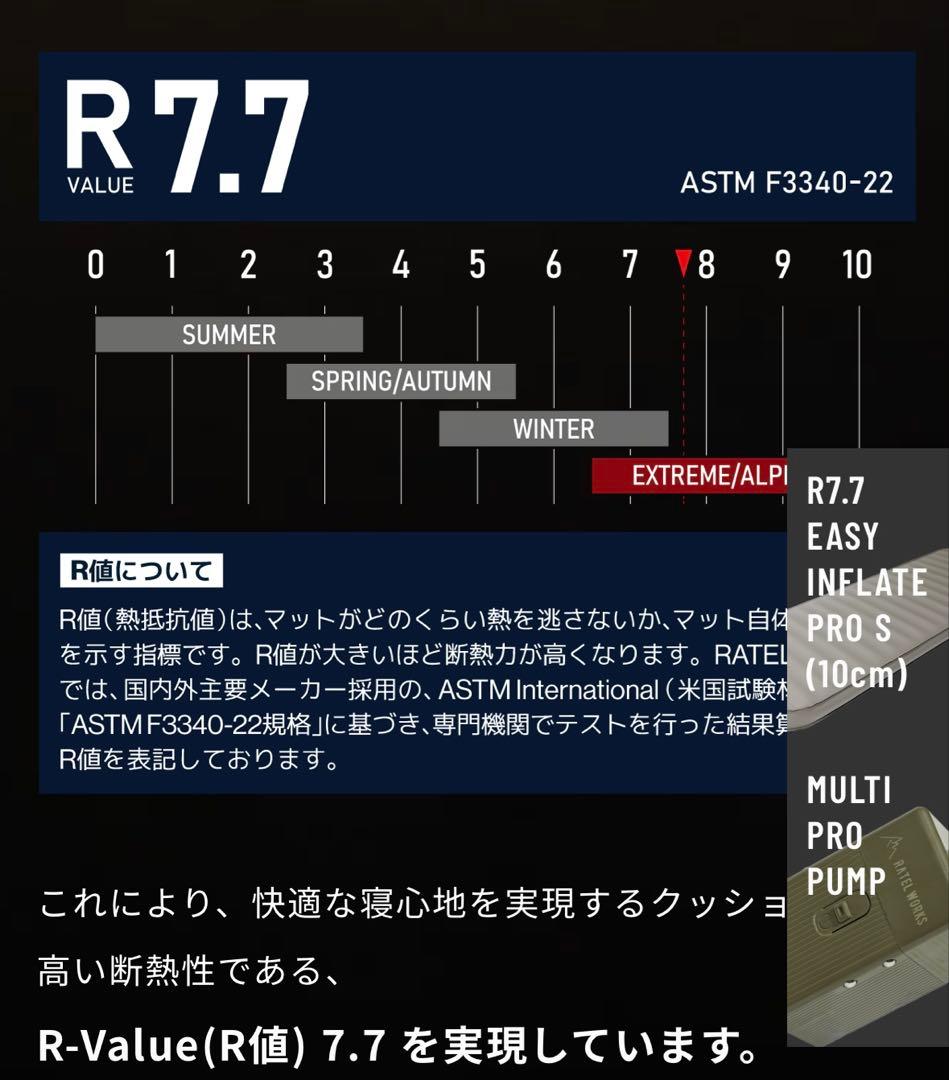 おまけ付きRATEL WORKS ポンプセットスリーピングマット シングル